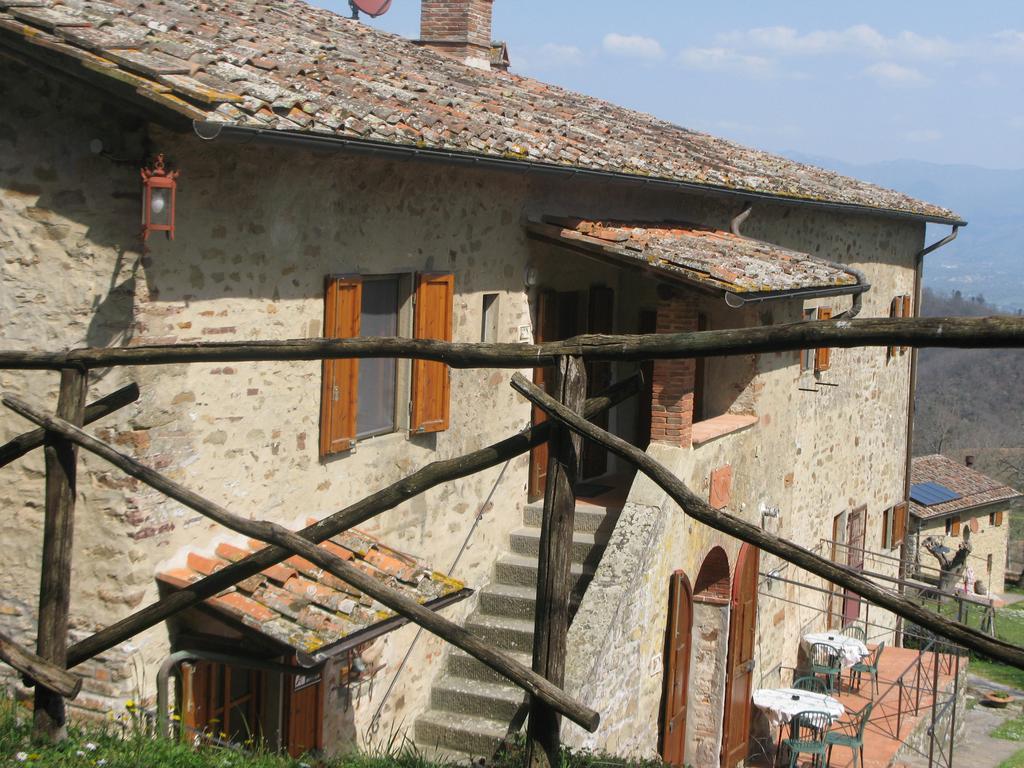 La Ghiandaia Casa Vacanza Lucolena in Chianti Szoba fotó